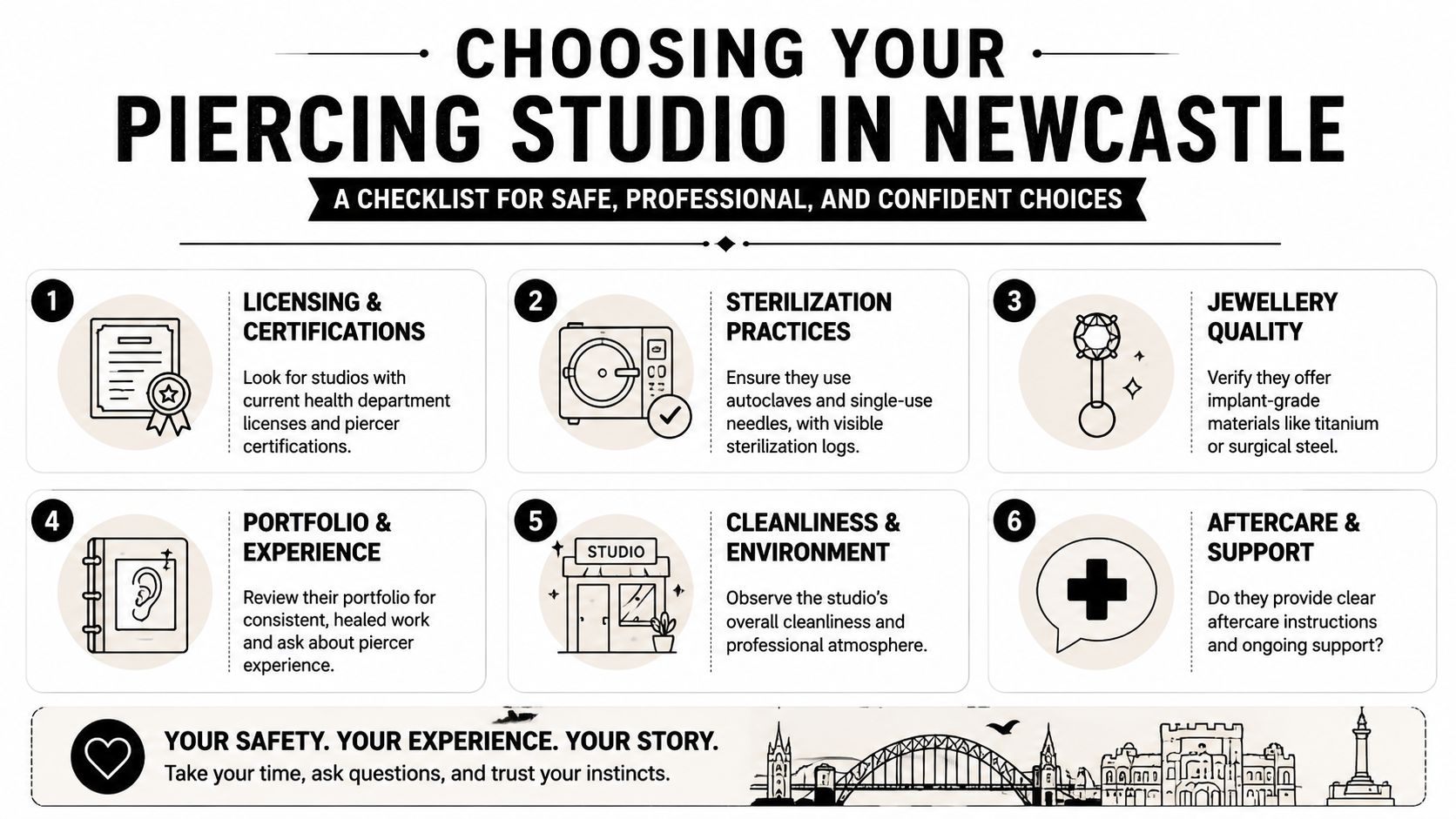 A checklist infographic on choosing a safe, professional, and reputable piercing studio in Newcastle, Australia.