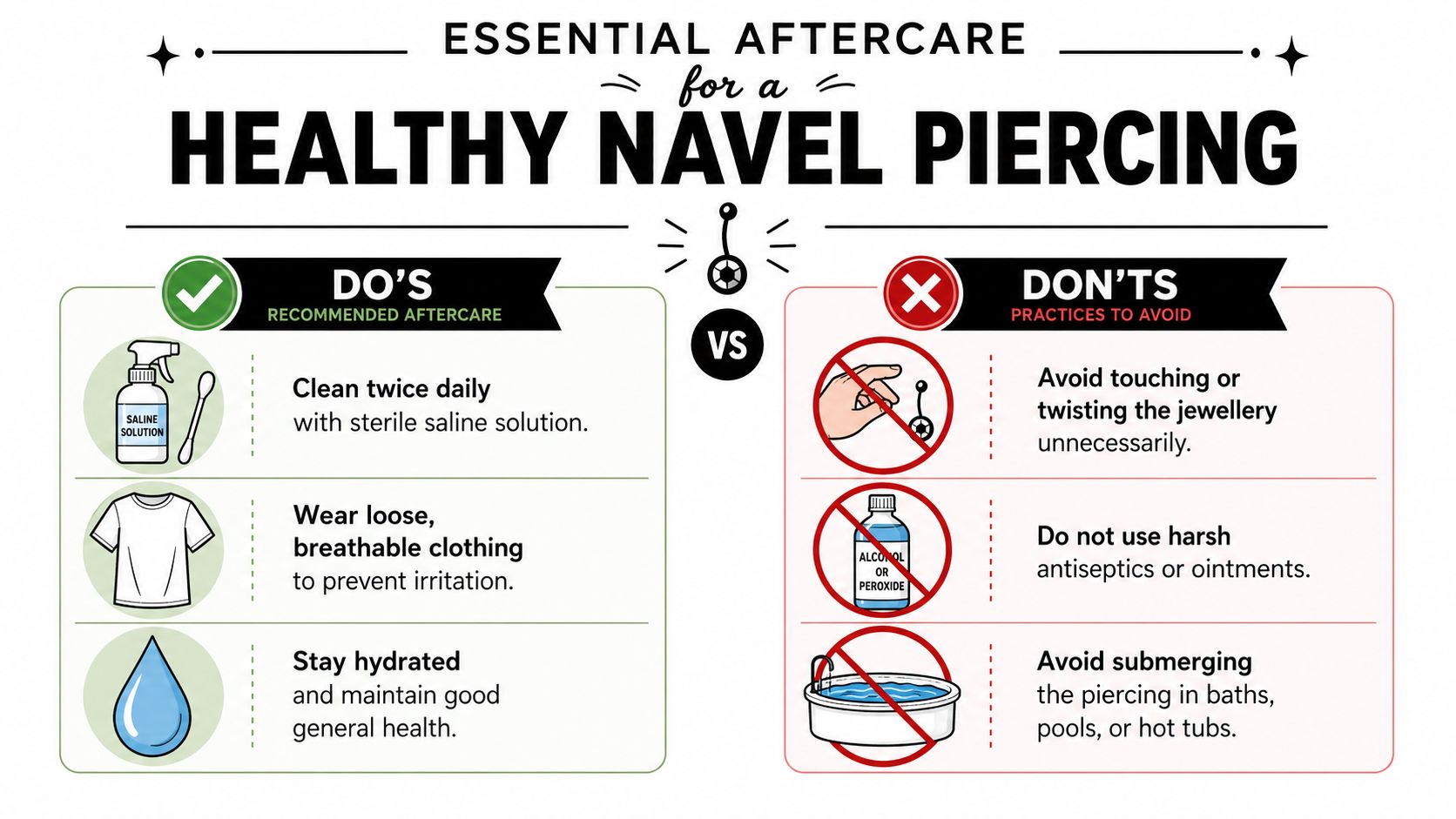 An infographic showing essential aftercare tips for a healthy navel piercing, including do's and don'ts.