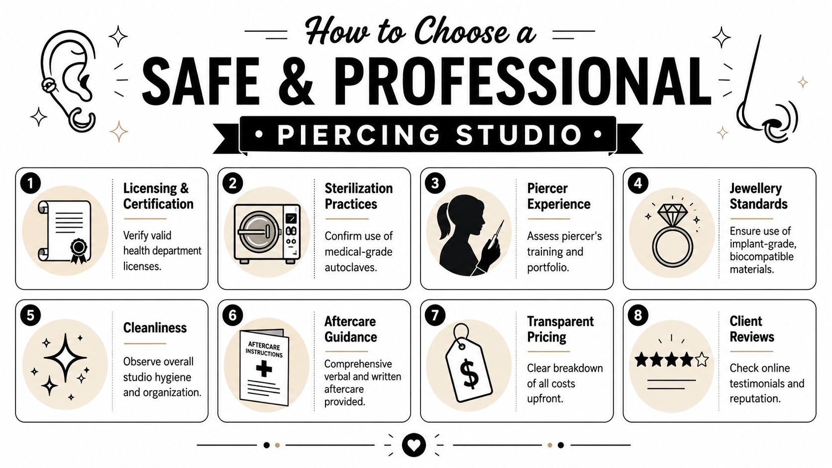 An infographic titled How to Choose a Safe and Professional Piercing Studio with eight essential tips.