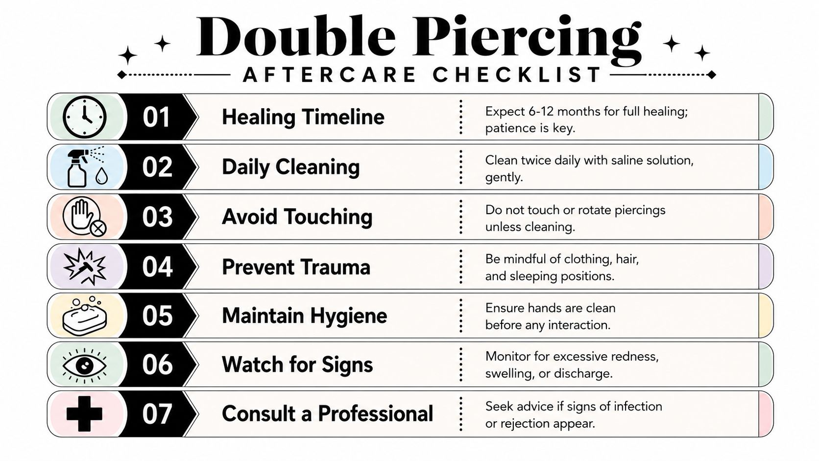 A checklist for double piercing aftercare illustrating seven essential steps for safe and effective healing.