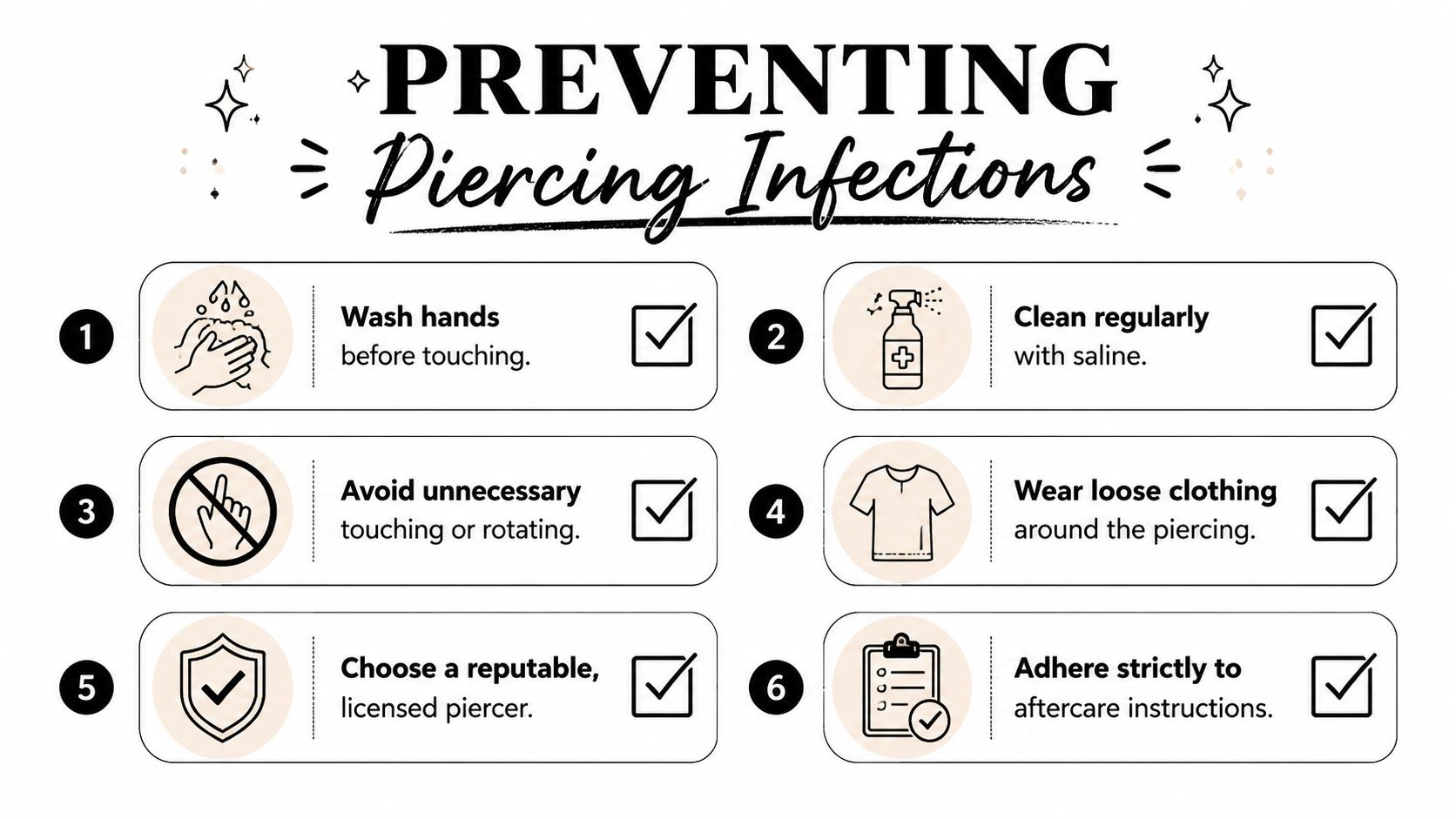 A six-point infographic titled Preventing Piercing Infections listing essential tips for maintaining clean and healthy piercings.