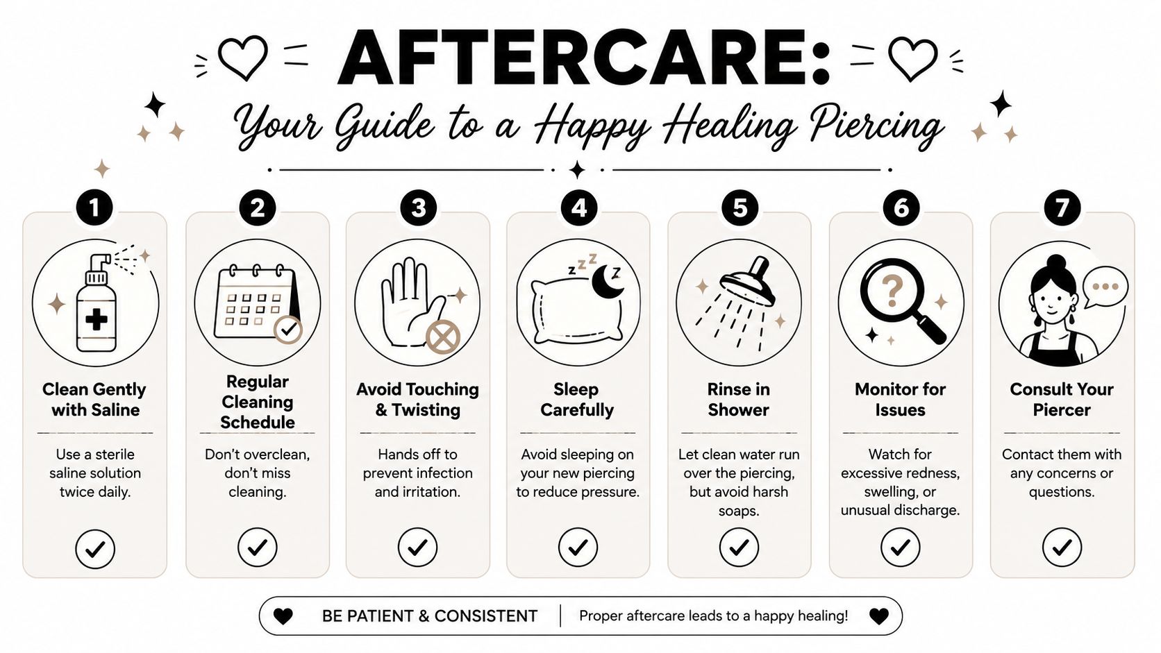 An infographic titled Aftercare outlining seven essential steps for properly healing a new body piercing.