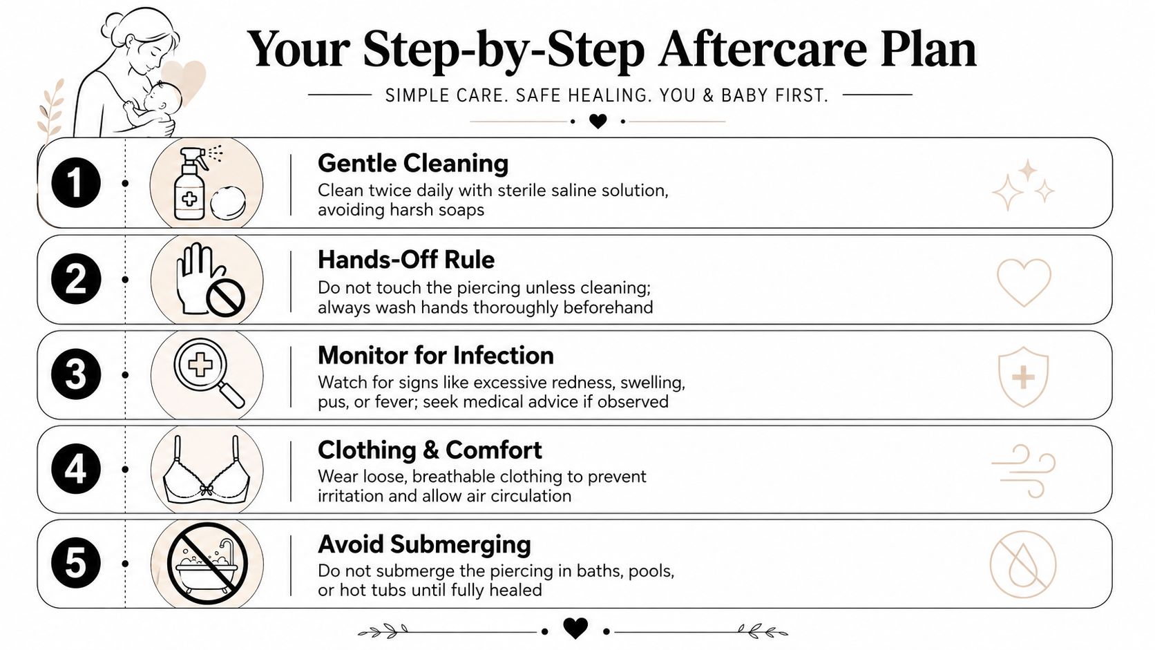 An infographic detailing five essential aftercare steps for maintaining a piercing while breastfeeding safely and hygienically.