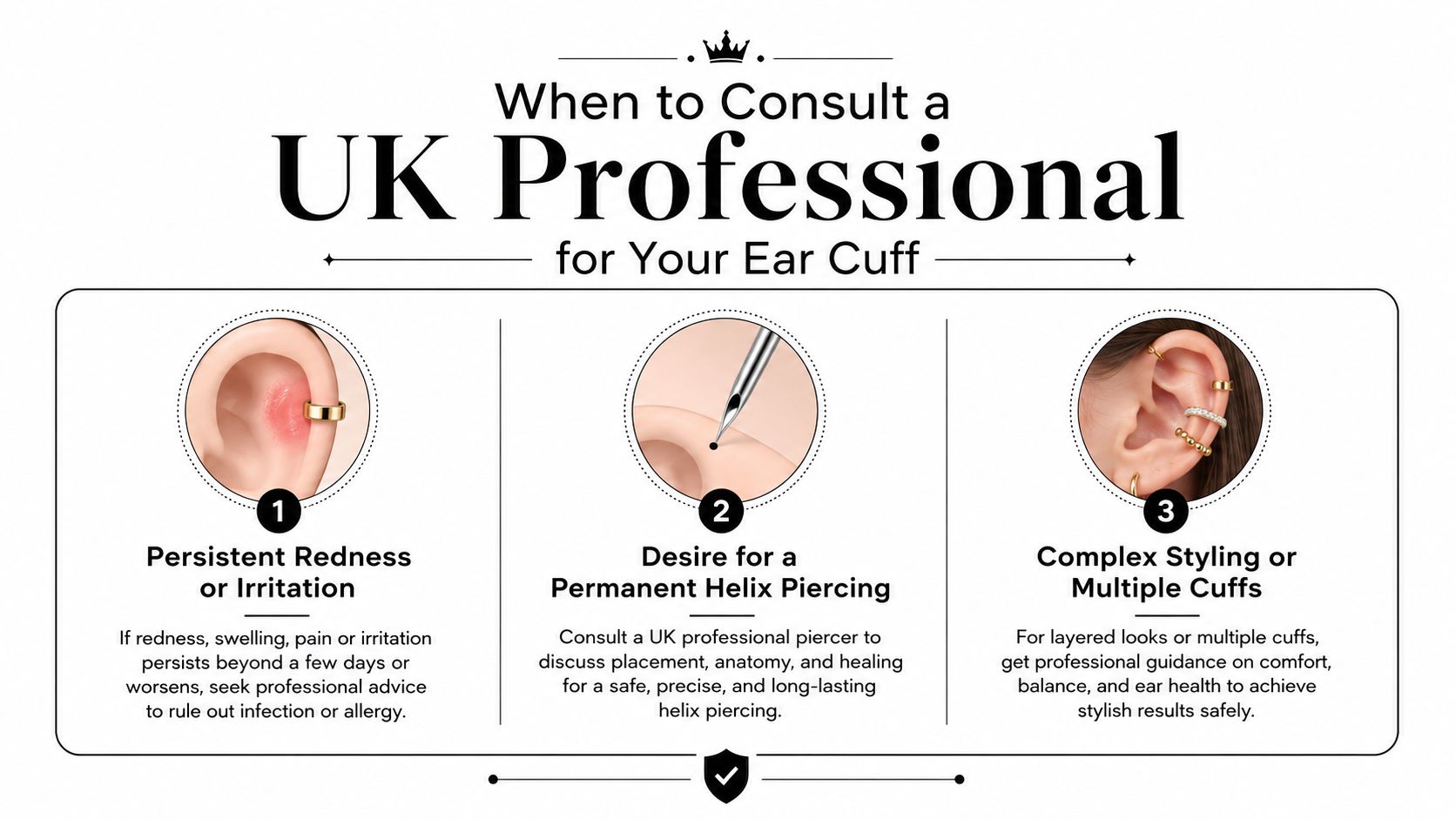 An infographic detailing when to consult a professional for ear cuffs regarding irritation, permanent piercing, or styling.