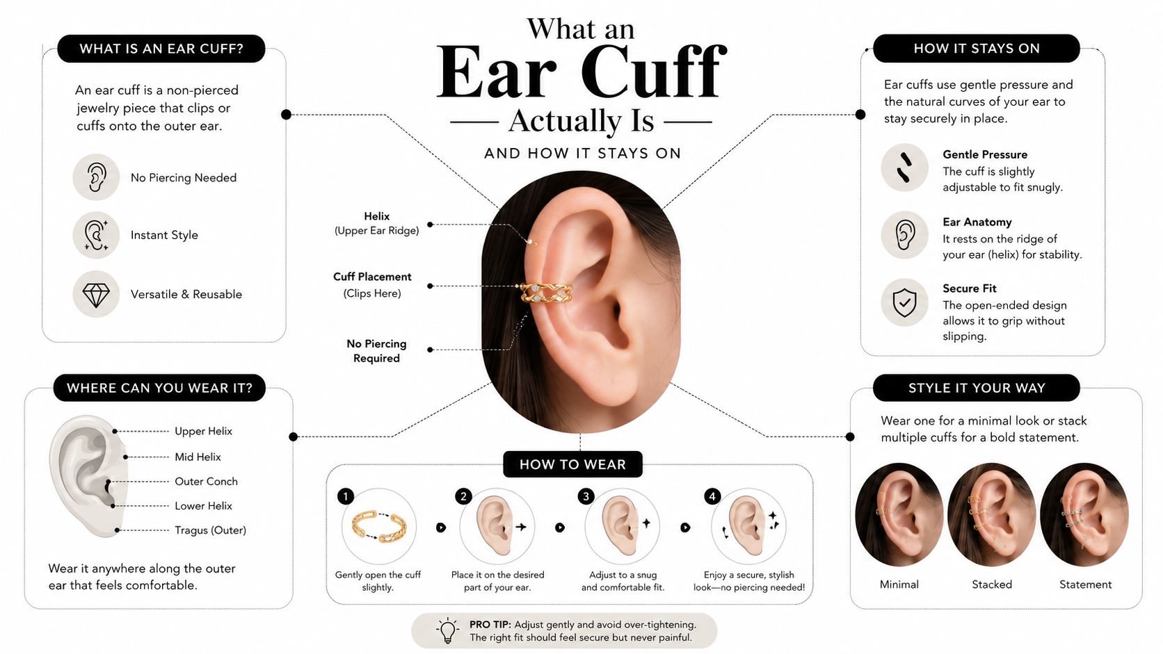 An infographic explaining how to wear ear cuffs, including placement, adjustment tips, and styling options for non-pierced ears.