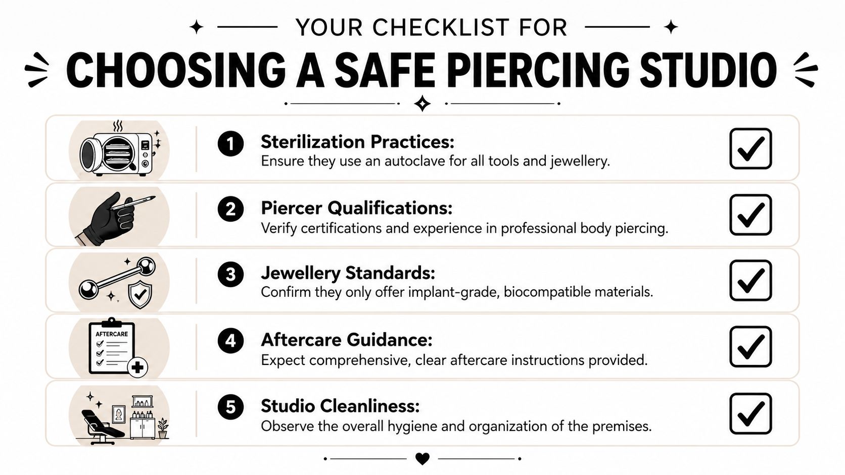 A checklist for choosing a safe professional piercing studio, outlining five essential safety and hygiene standards.