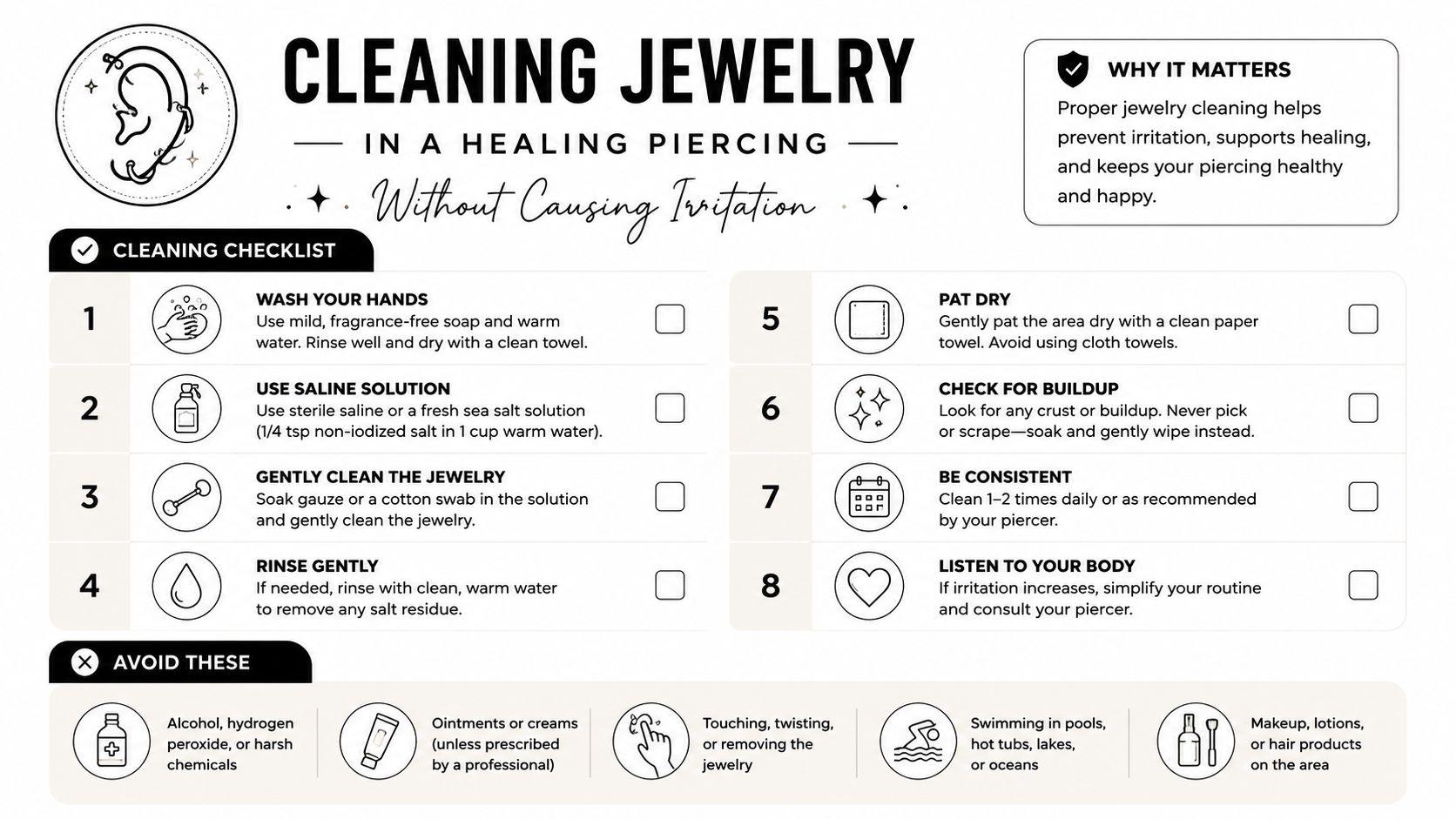 A professional infographic titled Cleaning Jewelry in a Healing Piercing with an eight-step checklist and precautions.