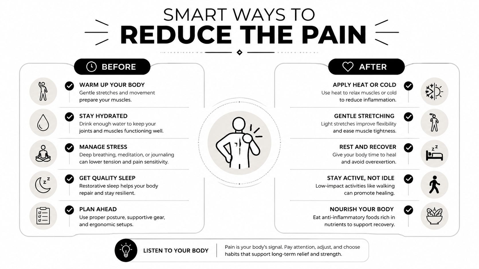 An infographic titled Smart Ways to Reduce the Pain, listing helpful tips for before and after activity.