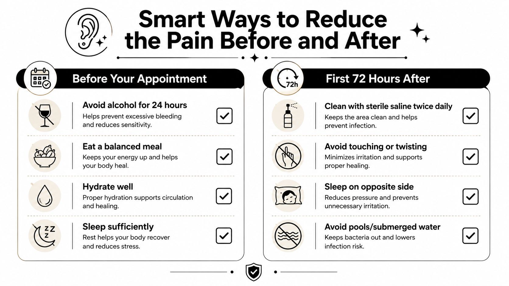 An infographic detailing tips for reducing pain before and after getting a new ear piercing.