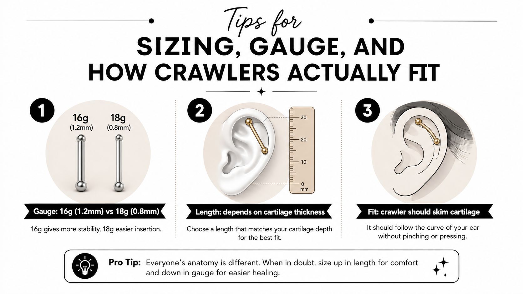 An infographic guide explaining how to measure gauge and length for proper ear crawler earring fit.