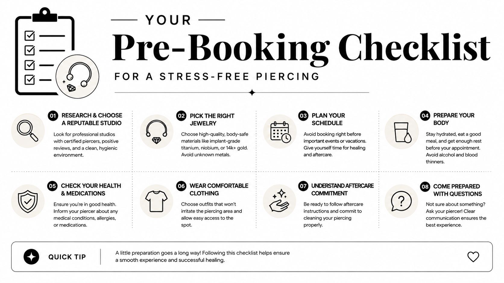 A helpful infographic showing an eight-step pre-booking checklist for getting a professional body piercing safely and comfortably.