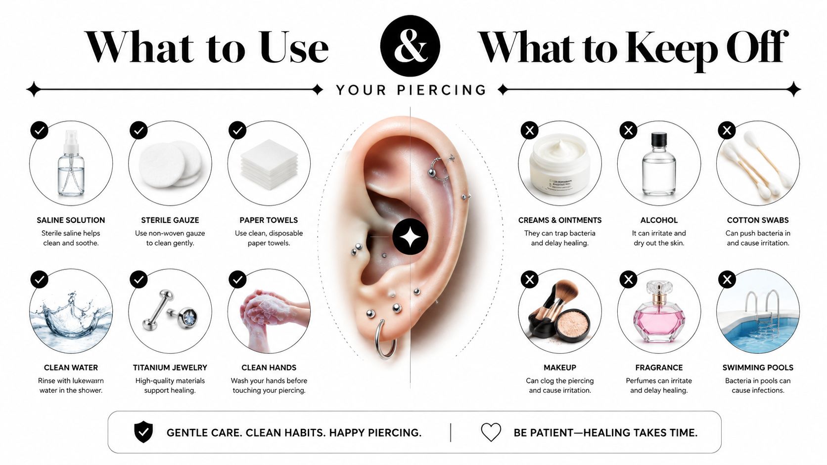 A helpful infographic guide showing recommended products and habits versus what to avoid when cleaning ear piercings.