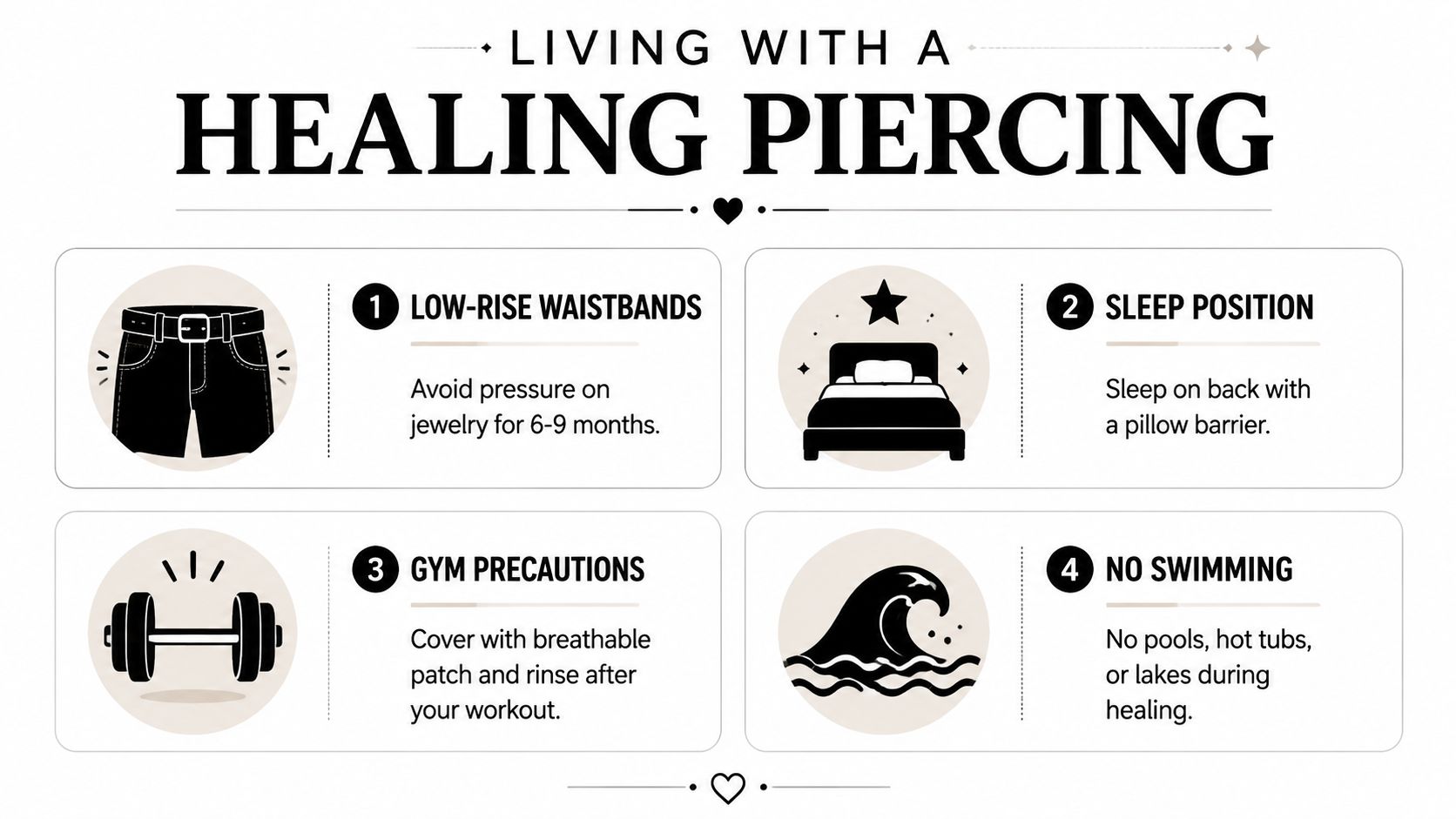 A guide infographic with four tips for caring for a healing navel piercing and maintaining good hygiene.