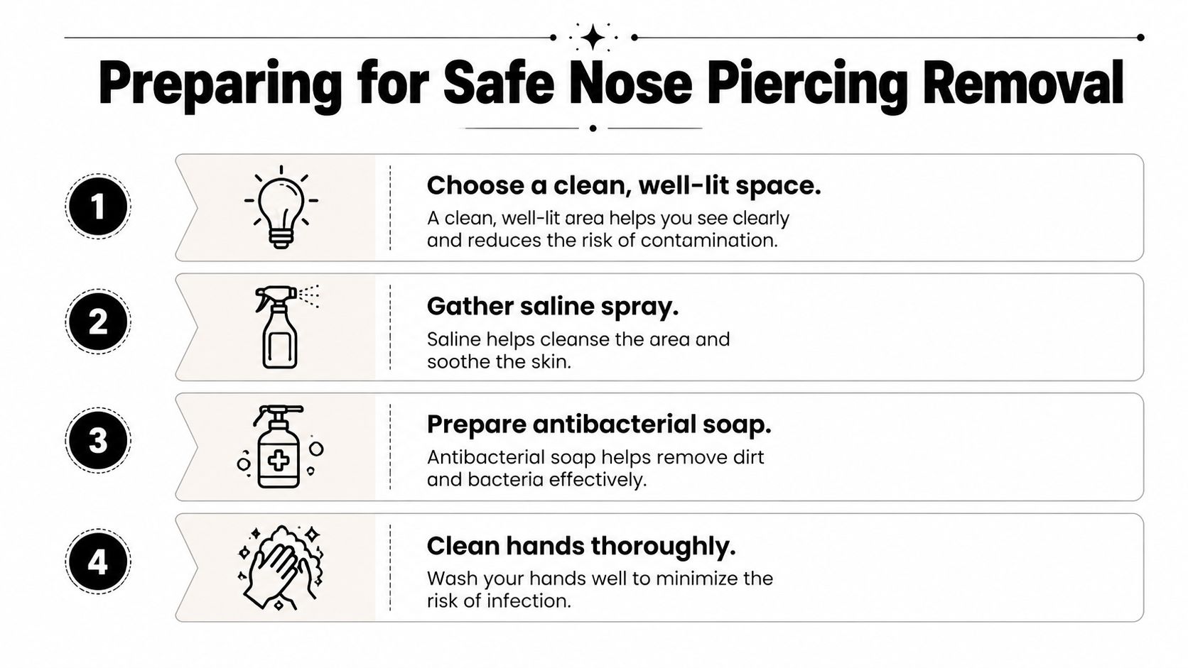 A step-by-step guide on preparing for safe nose piercing removal, showing hygiene and cleaning tips.