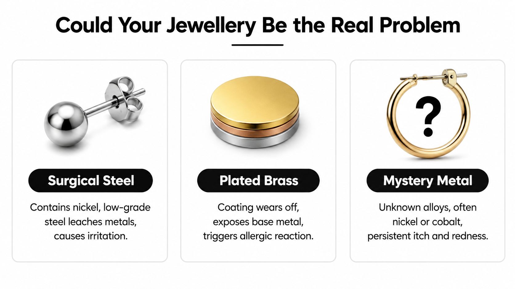 A graphic explaining how different jewelry materials like surgical steel, plated brass, and mystery metals cause skin irritation.