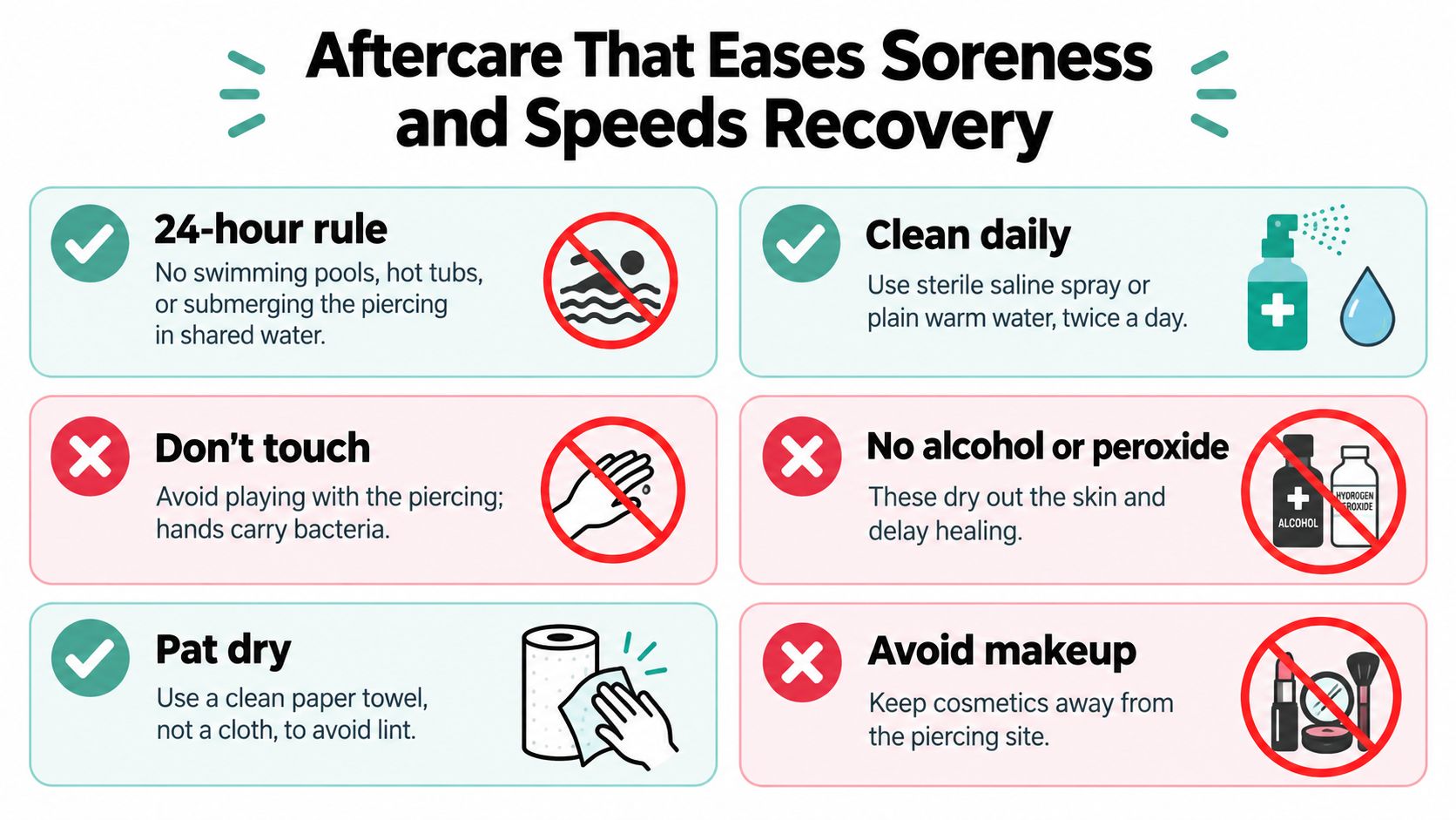 A helpful infographic outlining essential piercing aftercare tips to reduce soreness and ensure a healthy recovery.