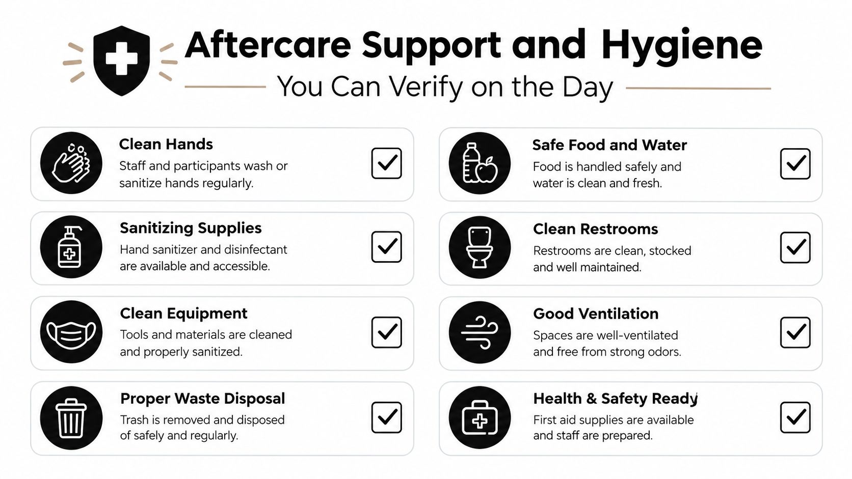 An infographic checklist for aftercare support and hygiene standards for tattoo studios and health safety.