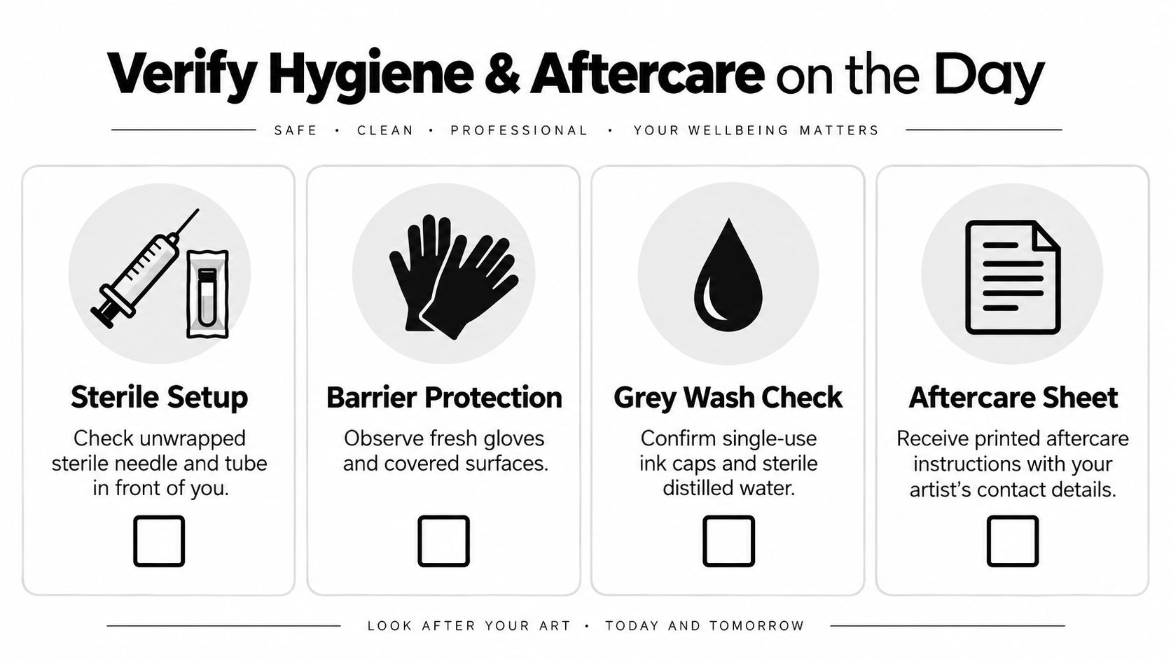A hygiene and aftercare checklist for tattoo appointments including sterile equipment, barriers, ink safety, and instructions.