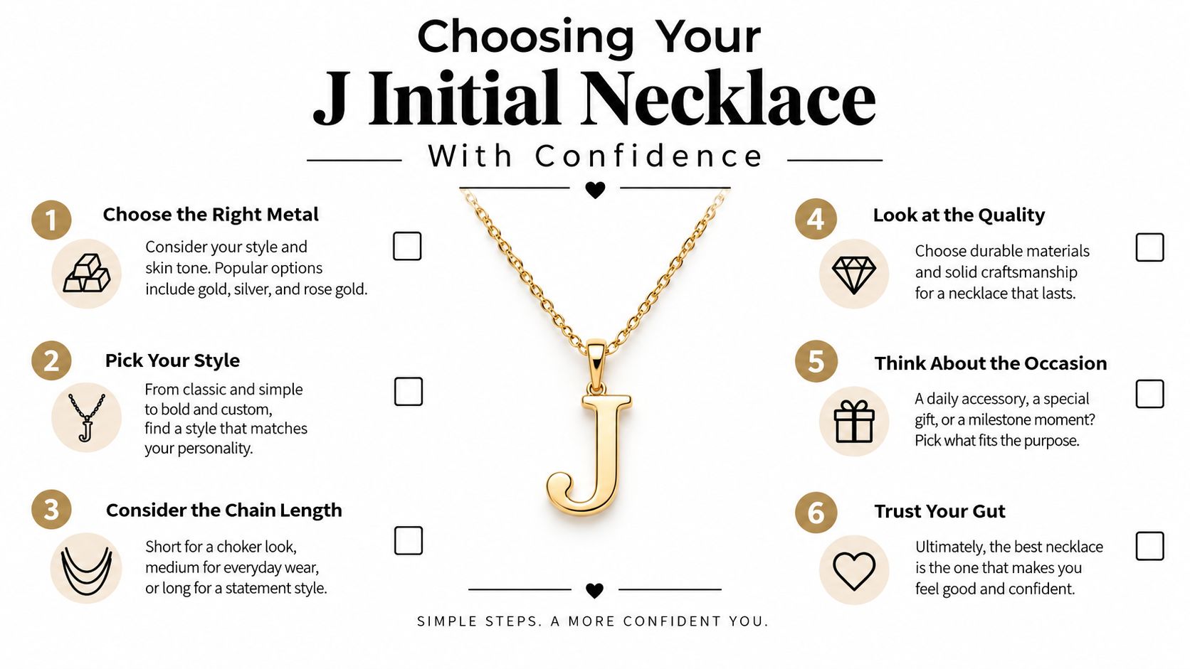 An infographic titled Choosing Your J Initial Necklace With Confidence, listing six steps for jewelry selection.