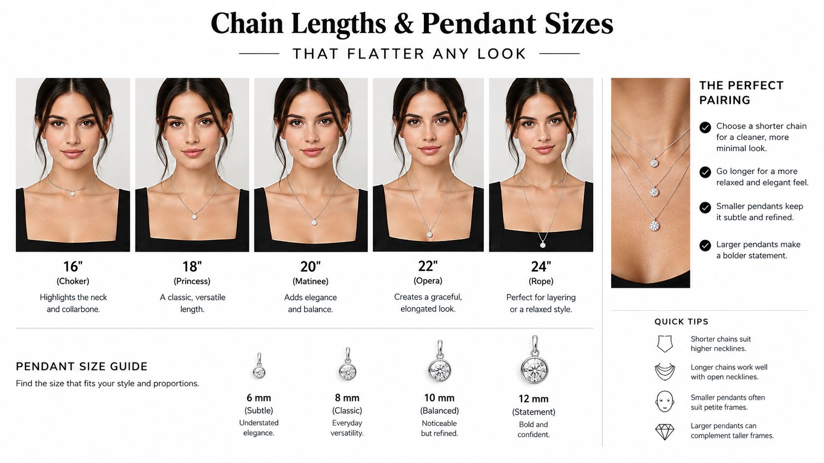 A chart illustrating different necklace chain lengths and pendant sizes on a female model for styling.