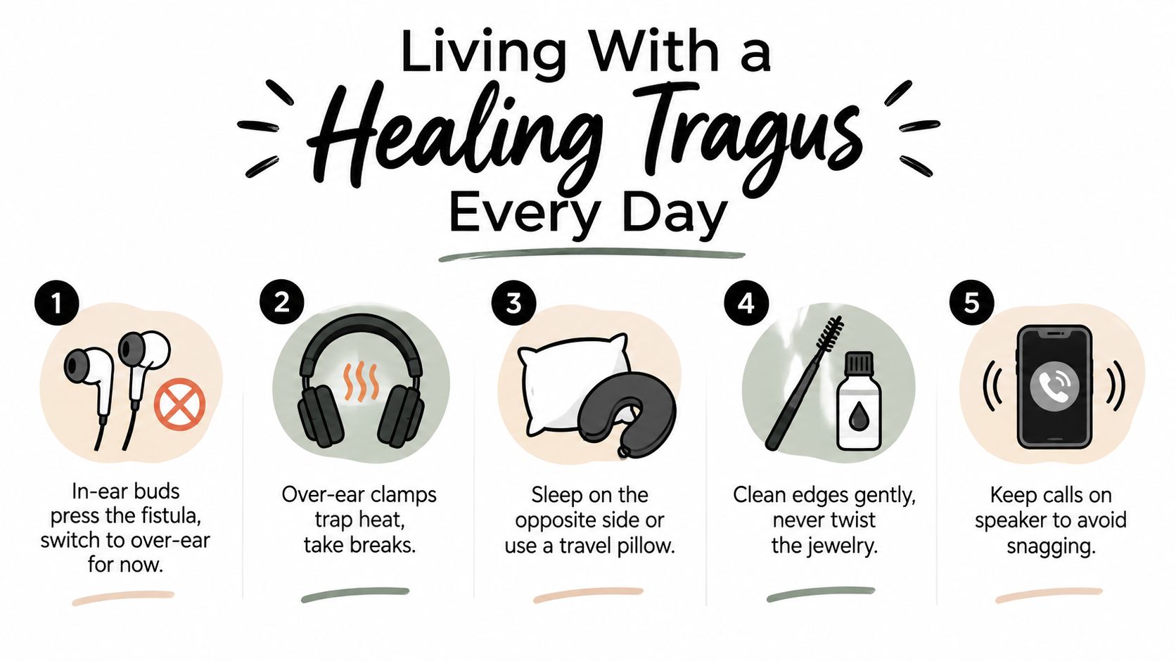 An infographic titled Living With a Healing Tragus, offering five tips for caring for a new ear piercing.